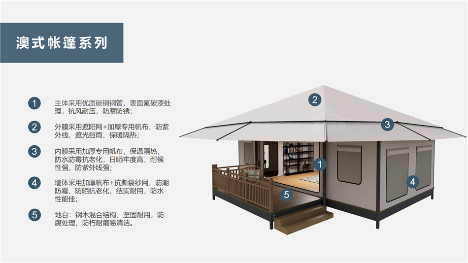 广灵县户外野奢帐篷></p><p>此外，生物荧光照明系统还为户外露营增添了一份别样的乐趣。在夜晚，你可以躺在帐篷里，仰望星空，欣赏着周围闪烁的荧光，仿佛置身于一个神秘的童话世界。孩子们会对这神奇的光芒充满好奇，围绕着帐篷嬉戏玩耍，感受大自然赋予的独特魅力。这种独特的体验，将成为你与家人、朋友之间珍贵的回忆，让户外露营变得更加难忘。</p><p>对于追求高品质户外生活的人们来说，生物荧光照明系统的户外野奢帐篷无疑是一个绝佳的选择。它不仅提供了舒适的住宿环境，还为你带来了与自然亲密接触的独特机会。在这个快节奏的时代，让我们放慢脚步，走进大自然，感受生物荧光照明系统带来的奇妙夜晚，开启一场别样的户外野奢之旅。</p><p>随着技术的不断进步，相信生物荧光照明系统将会在未来的户外领域得到更广泛的应用。它将为更多的人带来独特的户外体验，让我们在享受自然的同时，也能领略到科技与自然相结合的无限魅力。让我们一起期待这个充满奇幻光芒的未来户外世界，迎接更多惊喜与美好的到来。</p>    </article>
    <span class=